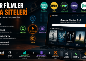 Benzer Filmler Bulma Siteleri: İzlediğiniz Filmlere Benzeyen Yapımları Nasıl Bulabilirsiniz?